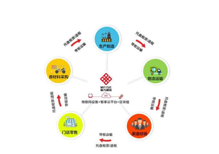 刊登公告的报纸有什么要求