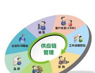 会计服务发票需要交印花税吗